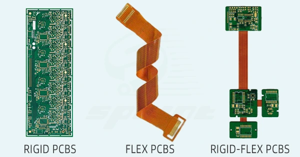 El papel vital de la producción de PCB en China: tecnologías, aplicaciones y fabricantes líderes