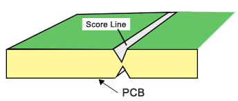 Aumente la eficiencia de su producción con 4 métodos avanzados de panelización de PCB